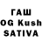 Бутират вода Kanykei Tahirova